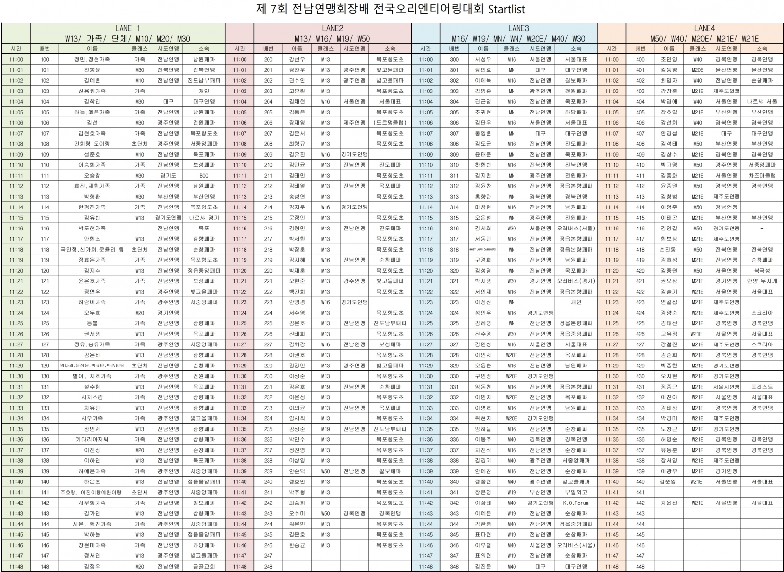 제 7회 전남연맹회장배 전국오리엔티어링대회 Startlist.pdf_page_1_1.jpg