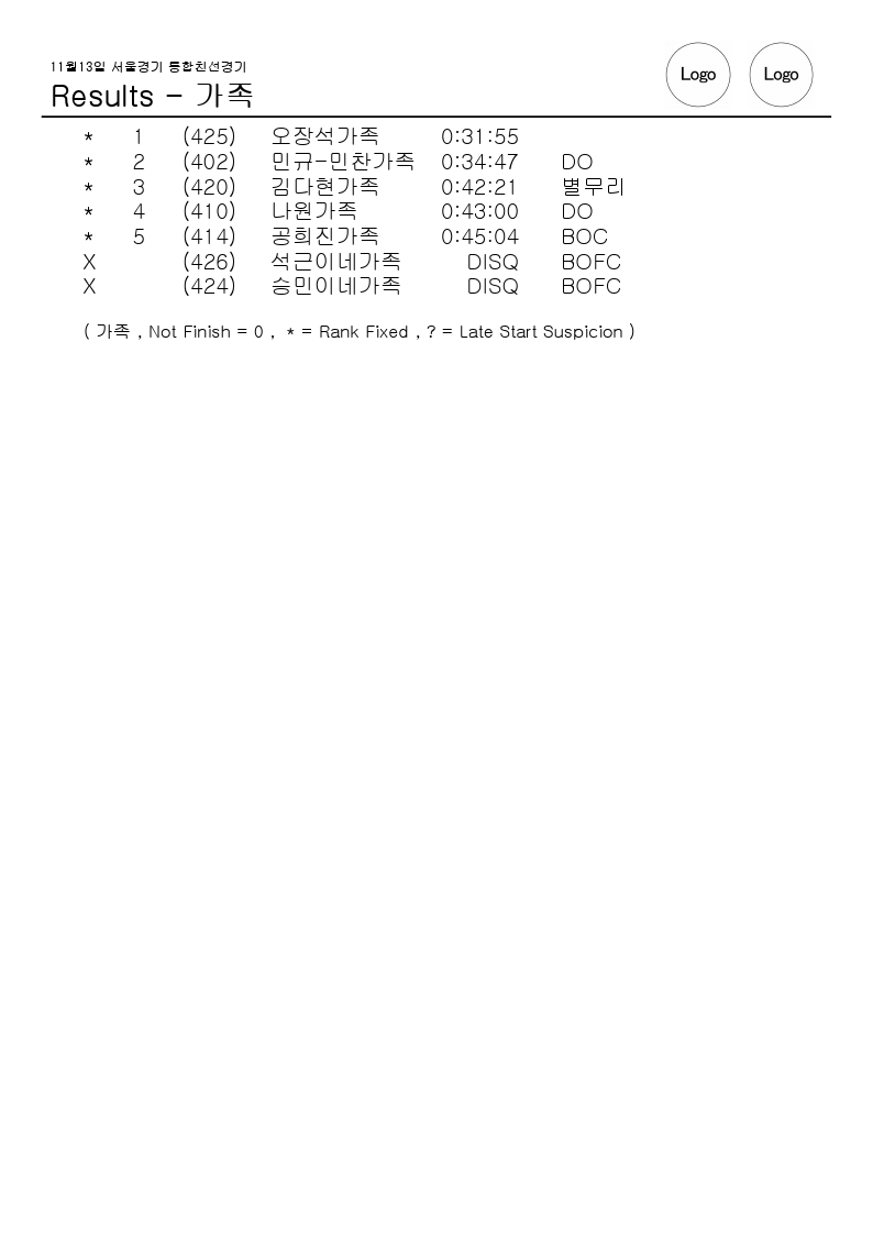2016년 11월 13일 수리산 친선경기 결과_수정-복사.pdf_page_3.jpg