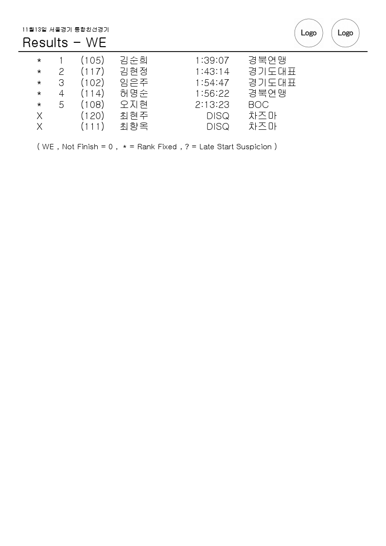 2016년 11월 13일 수리산 친선경기 결과_수정-복사.pdf_page_2.jpg
