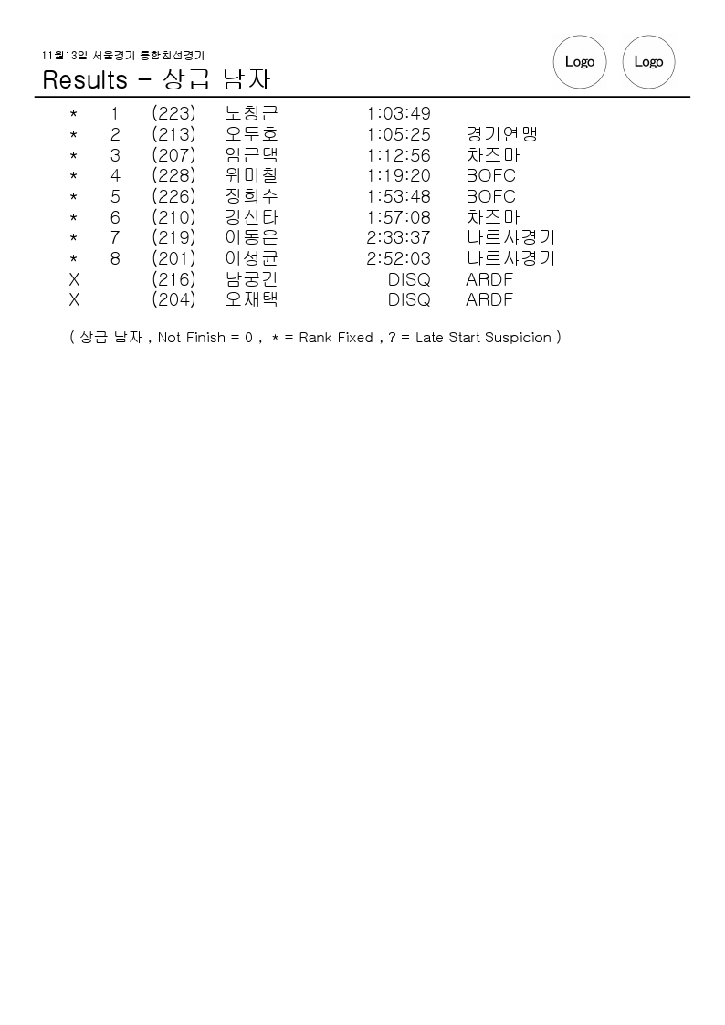 2016년 11월 13일 수리산 친선경기 결과_수정-복사.pdf_page_4.jpg