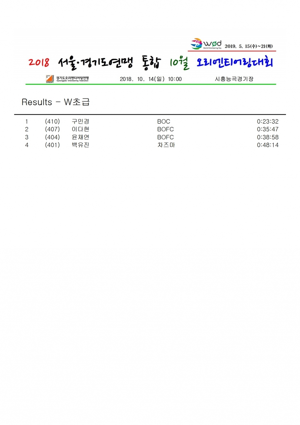 순위-2018 서울.경기도연맹 통합 10월 오리엔티어링대회.pdf_page_8.jpg