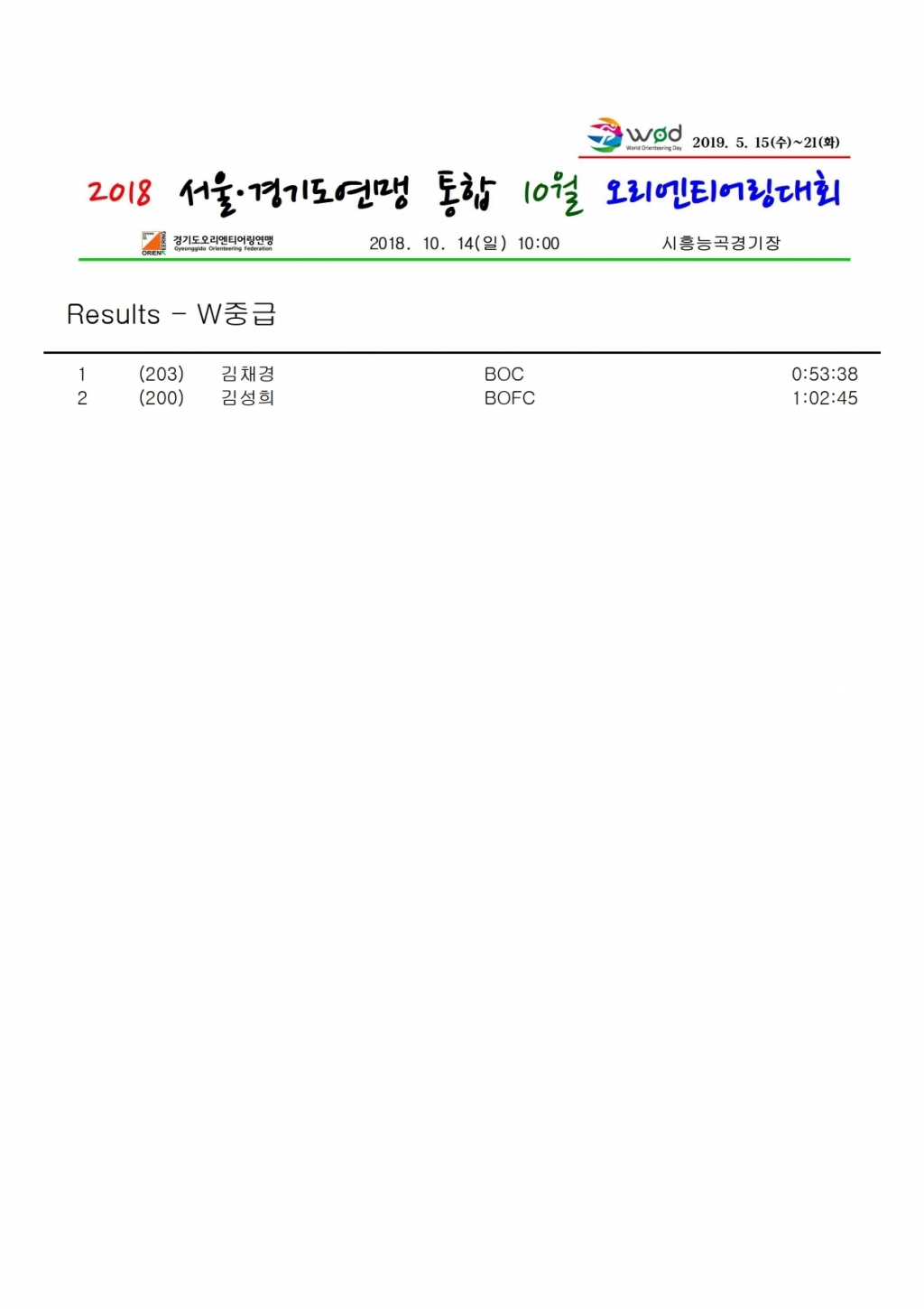 순위-2018 서울.경기도연맹 통합 10월 오리엔티어링대회.pdf_page_7.jpg