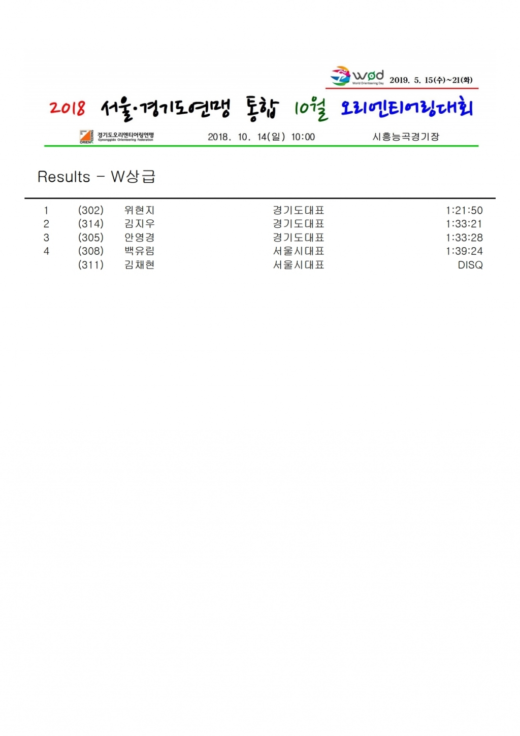 순위-2018 서울.경기도연맹 통합 10월 오리엔티어링대회.pdf_page_6.jpg