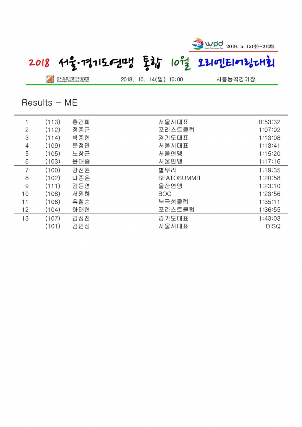 순위-2018 서울.경기도연맹 통합 10월 오리엔티어링대회.pdf_page_1.jpg