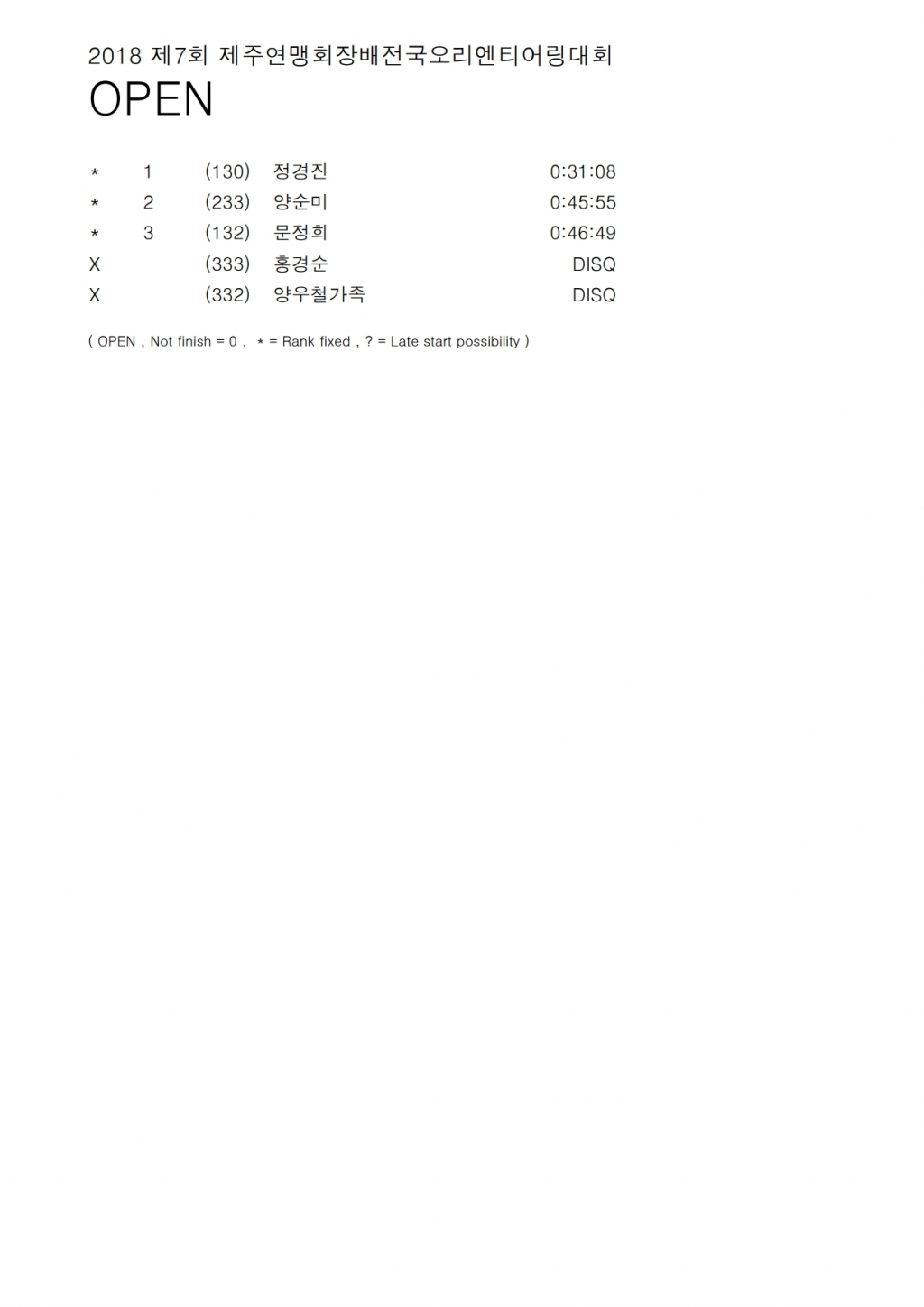 Result List.pdf_page_7.jpg